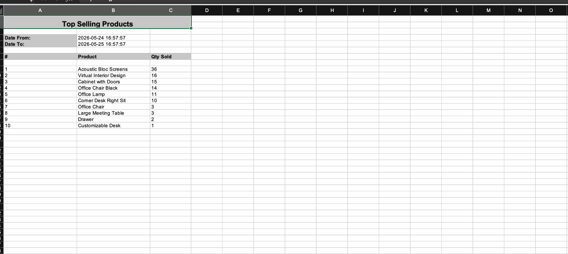 The top selling report will be created and downloaded in Excel format.