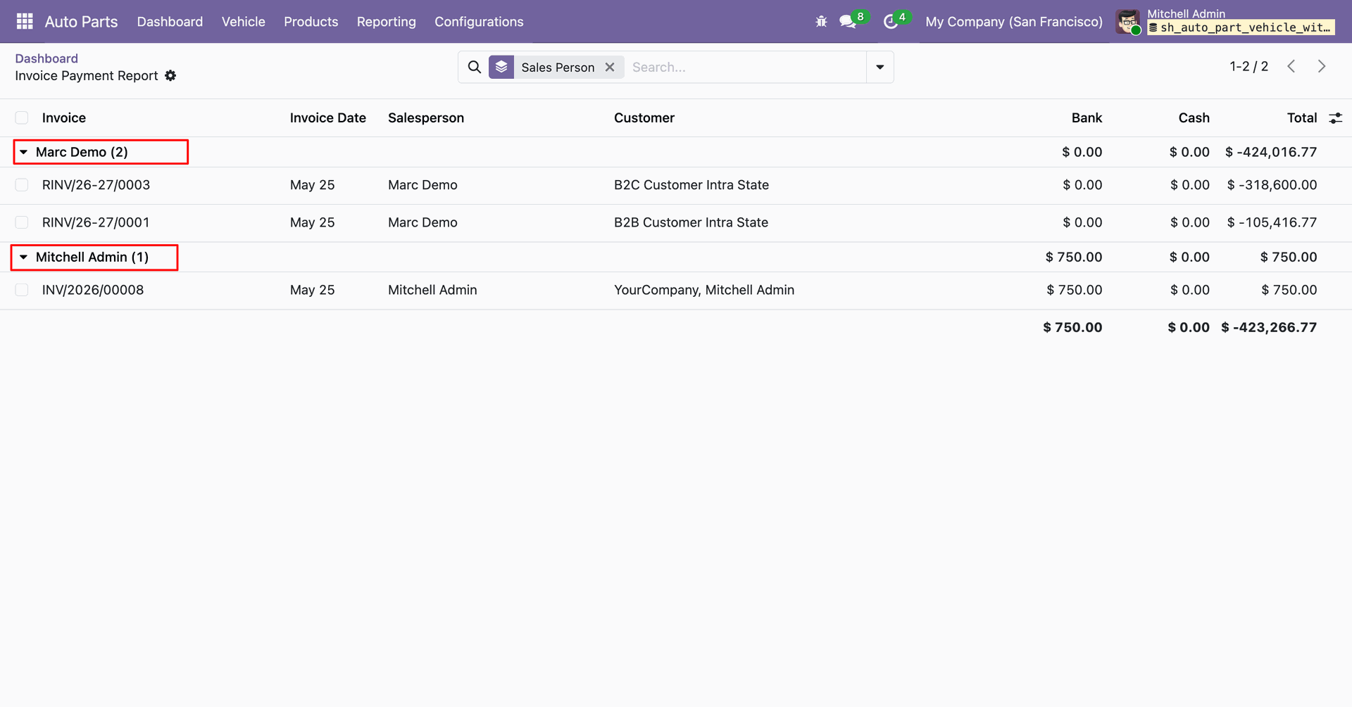 Invoice Payment Report displaying generated invoice payment details.