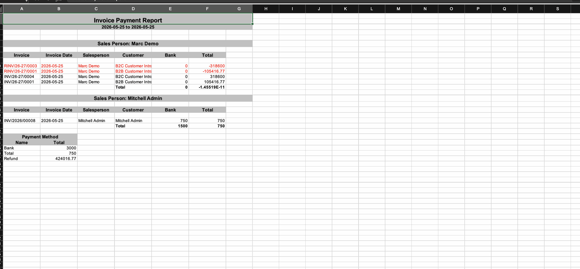 invoice payment report will be generated and downloaded in Excel format.