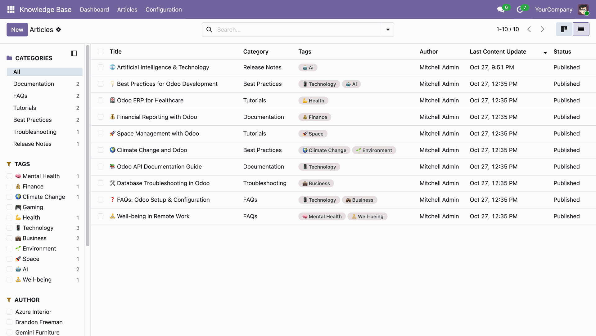 Articles list view with article details