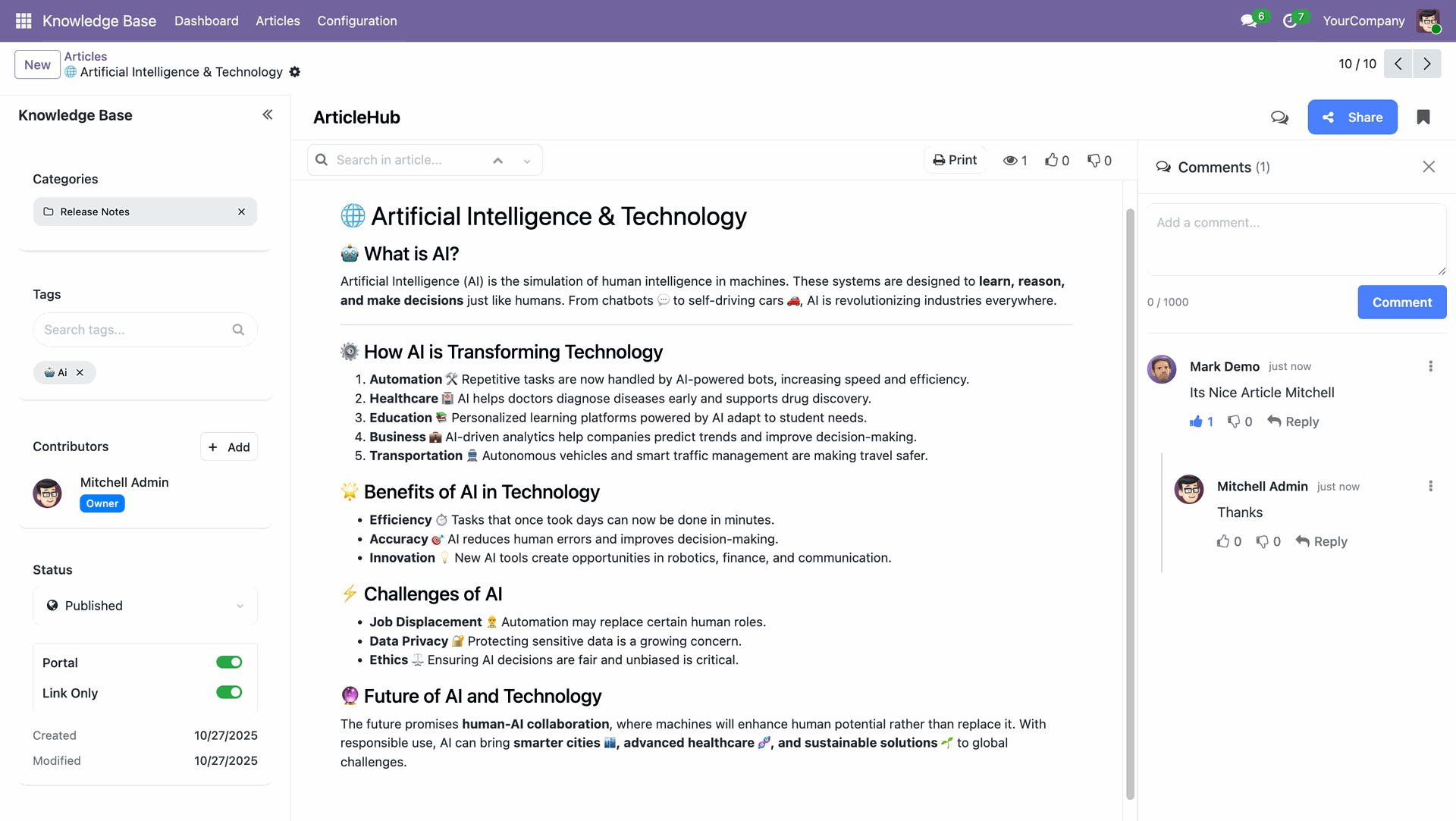Articles details view