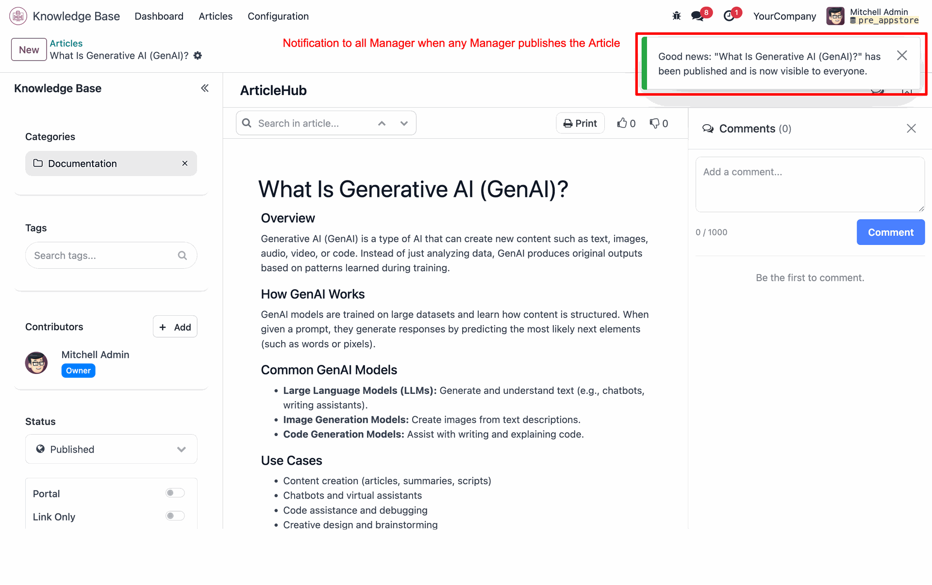 All managers receive publication notifications