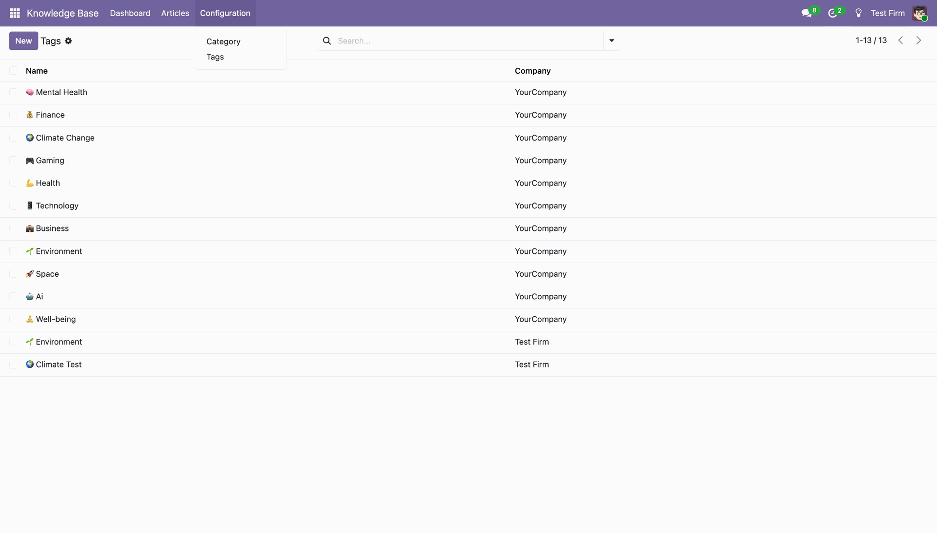 Dashboard displaying a list of tags showing their associated companies