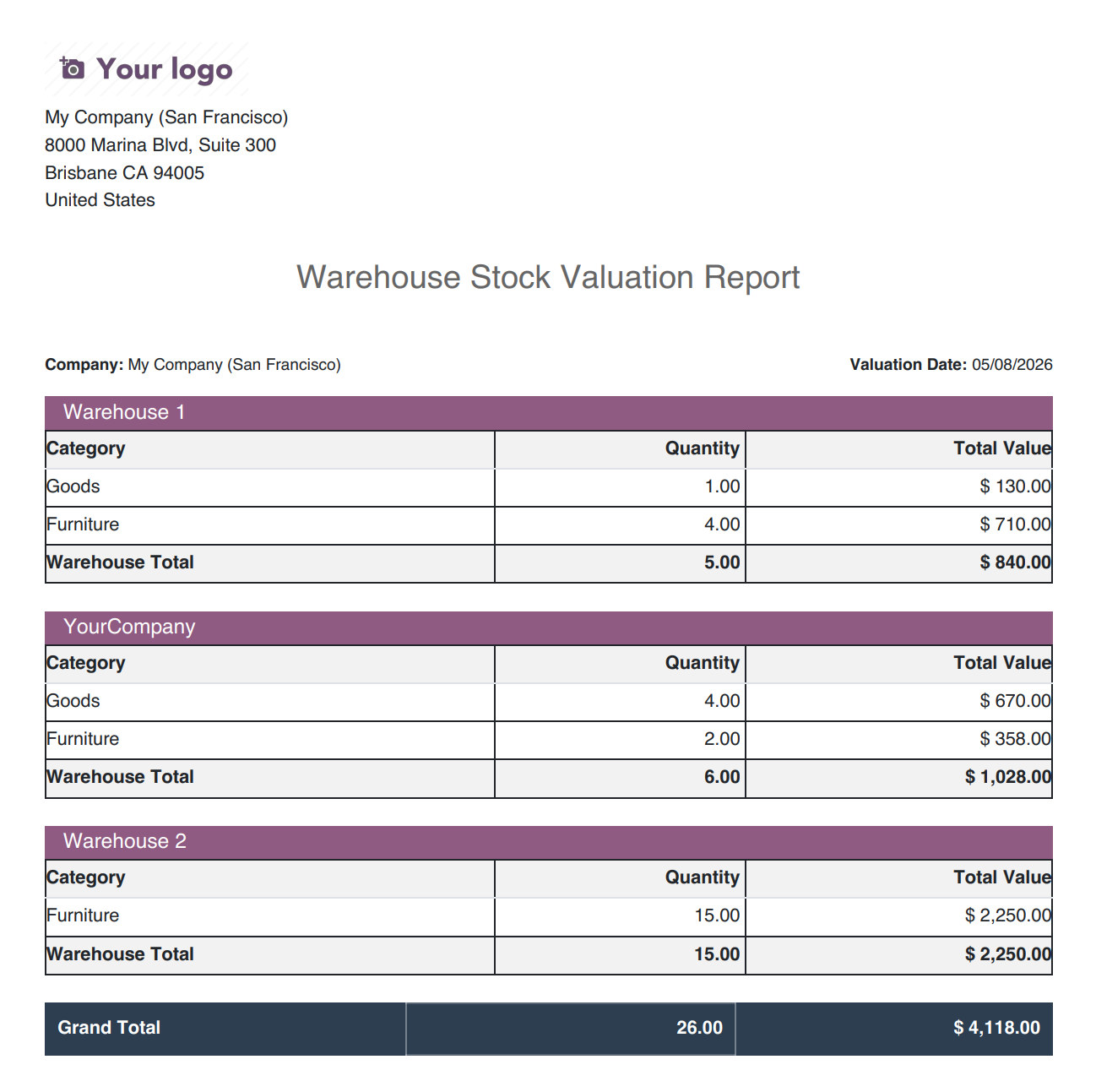 Warehouse-wise Stock Valuation Summary in PDF