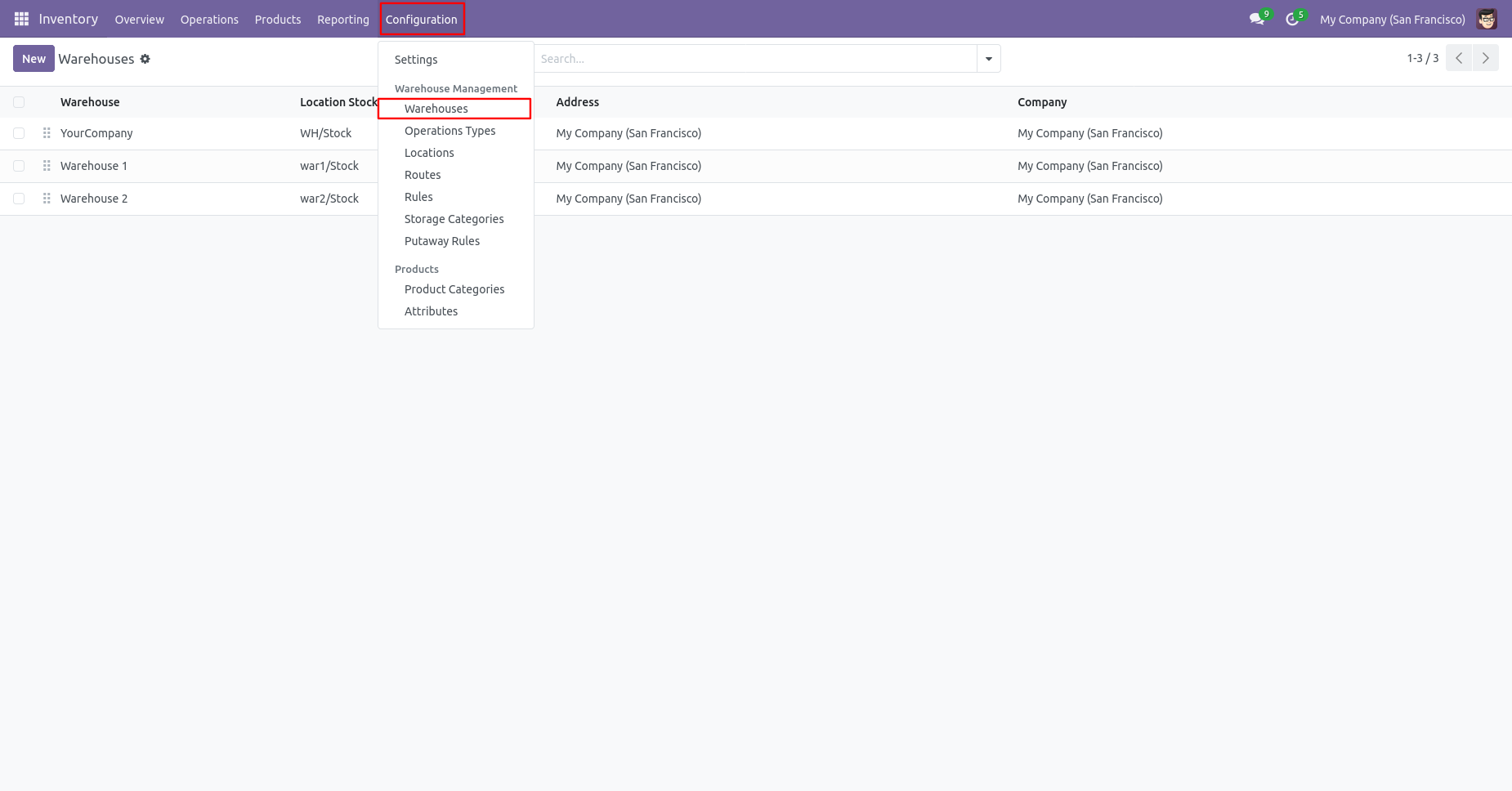 Warehouses configuration menu in Odoo