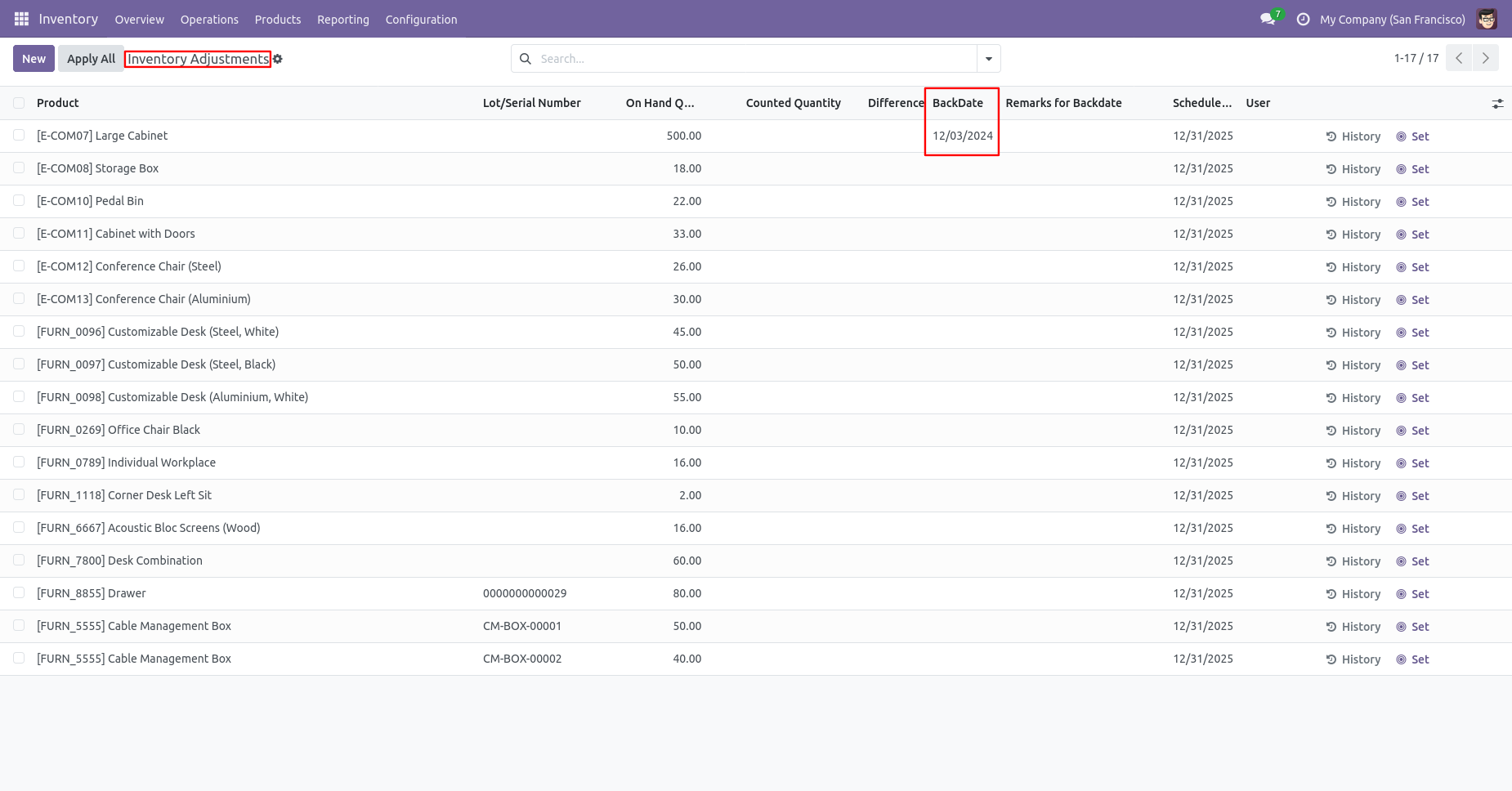 Odoo inventory adjustment with backdate