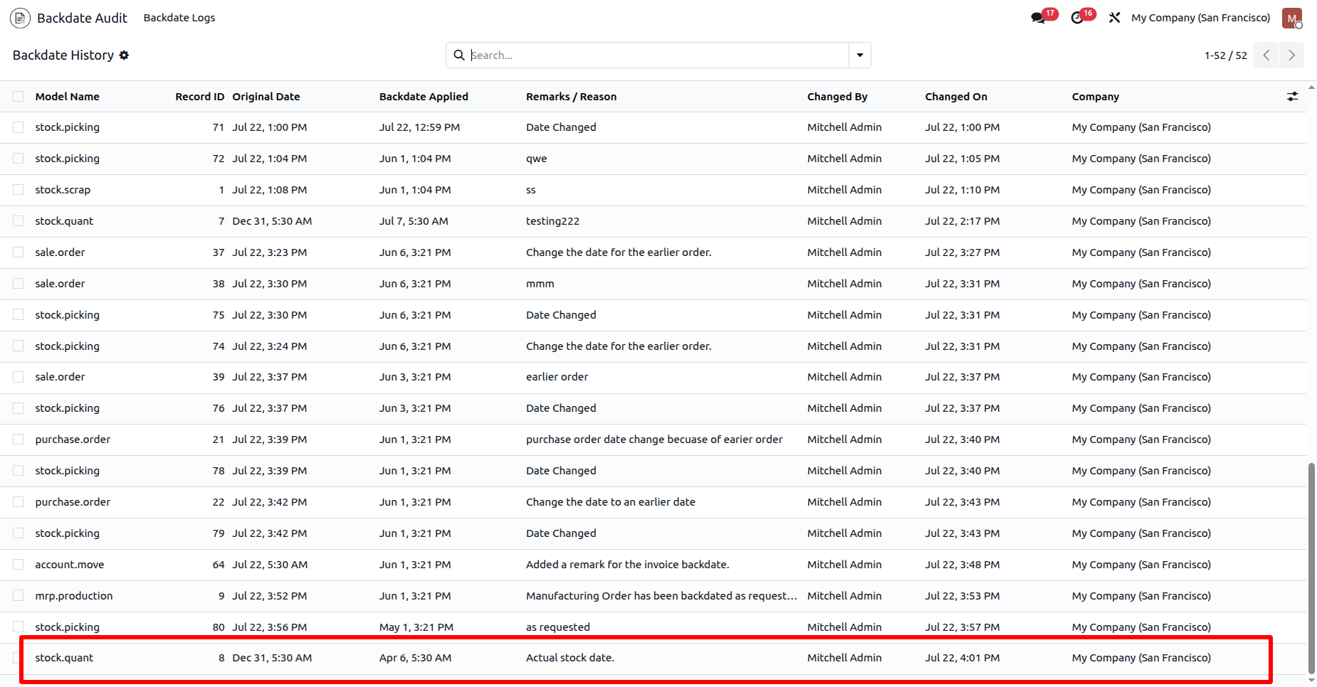 Odoo Inventory Adjustment Backdate History