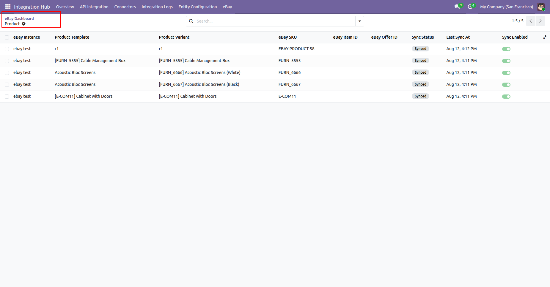 Drill-down from dashboard to product links