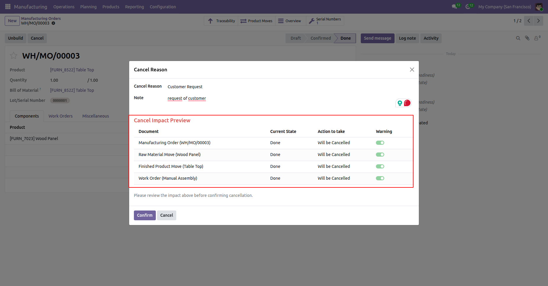 Odoo MRP order cancellation preview