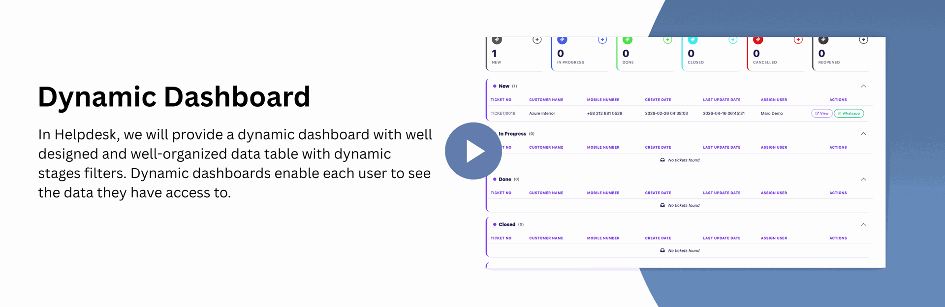 Dynamic Dashboarda