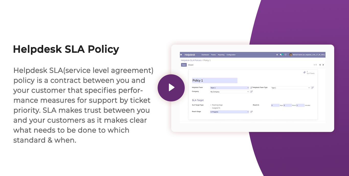 Helpdesk SLA Policy