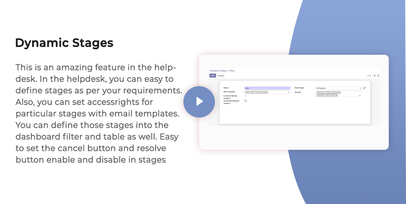 Dynamic stages
