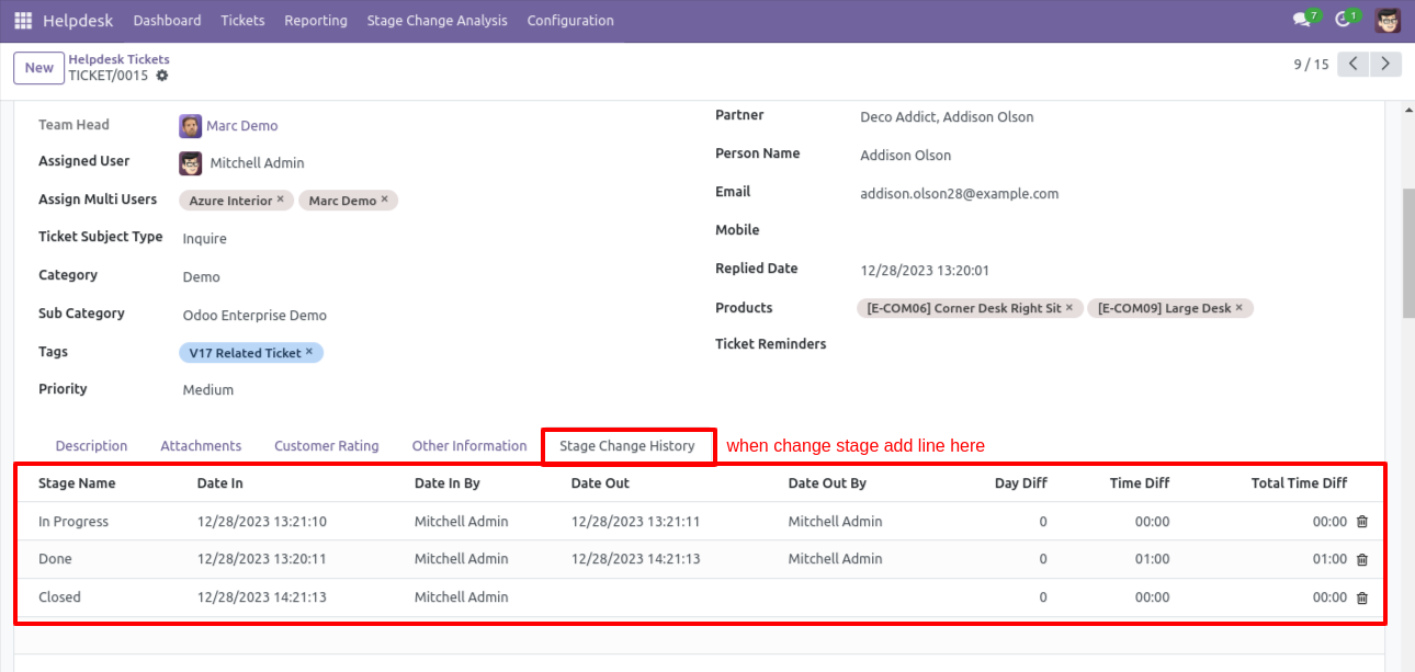 Helpdesk ticket stage change history showing stage updates