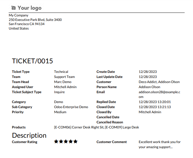 Helpdesk ticket PDF report