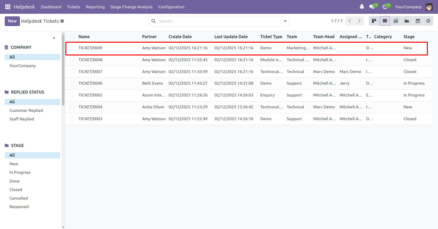 Merged Helpdesk ticket with selected tickets closed