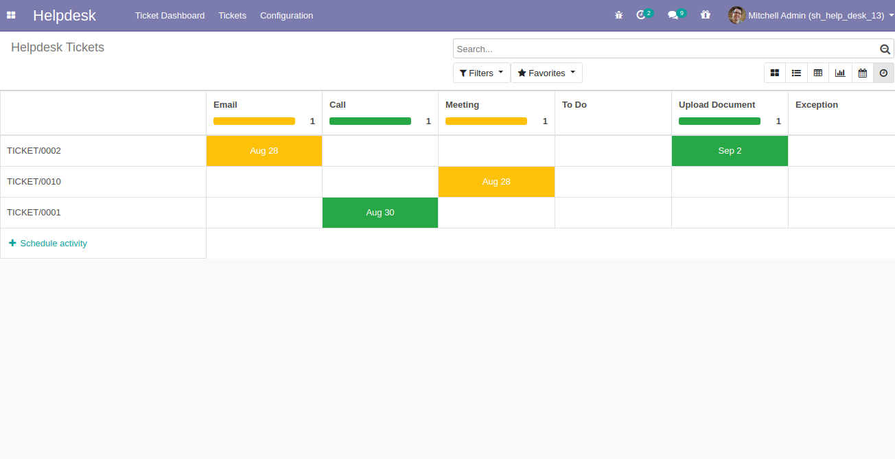 Helpdesk tickets scheduled activities view