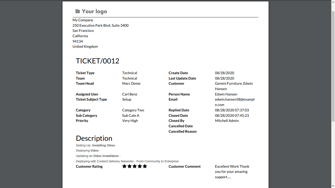 Helpdesk ticket PDF in backend