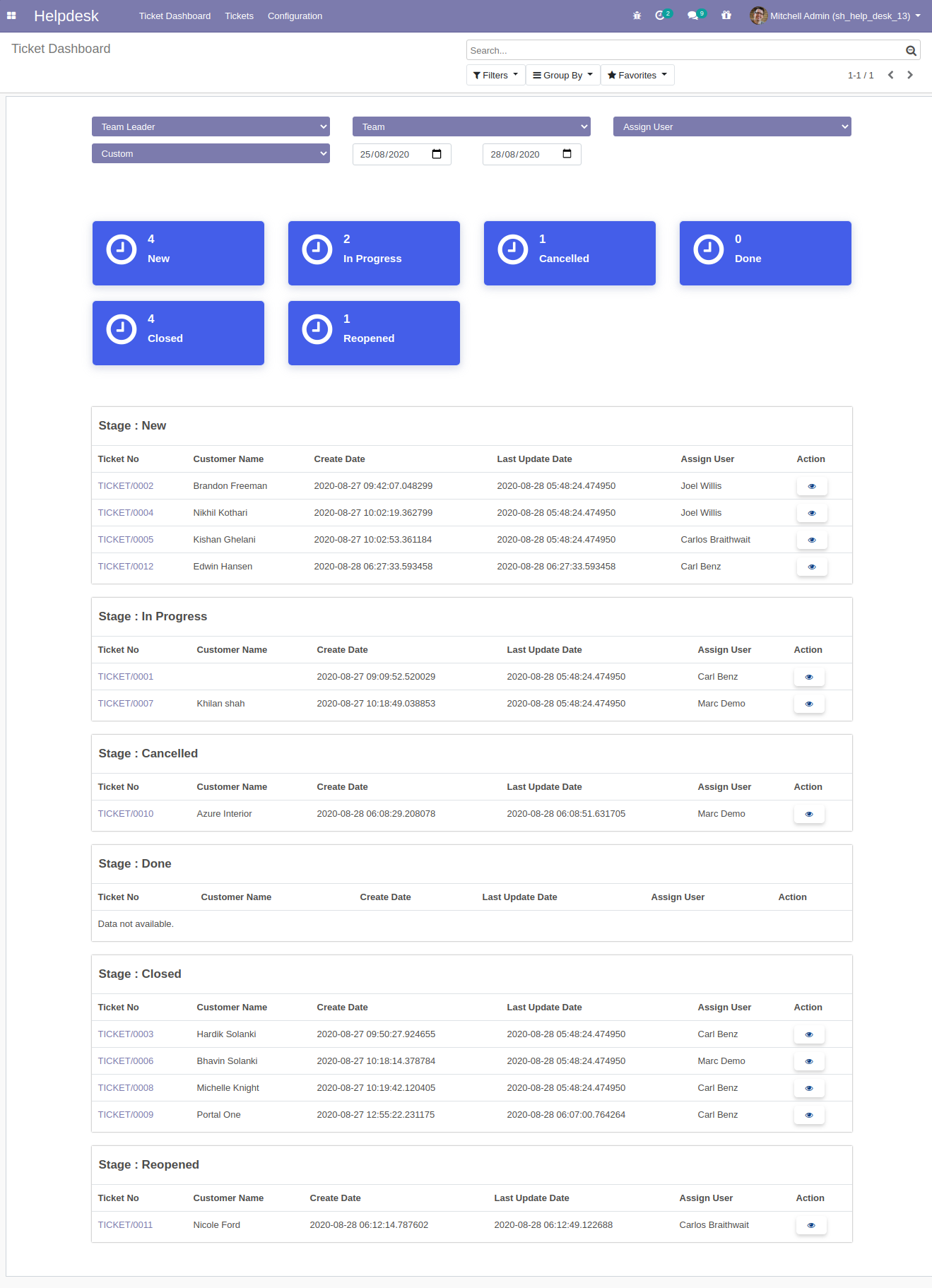 Helpdesk Manager ticket dashboard with filters and ticket data