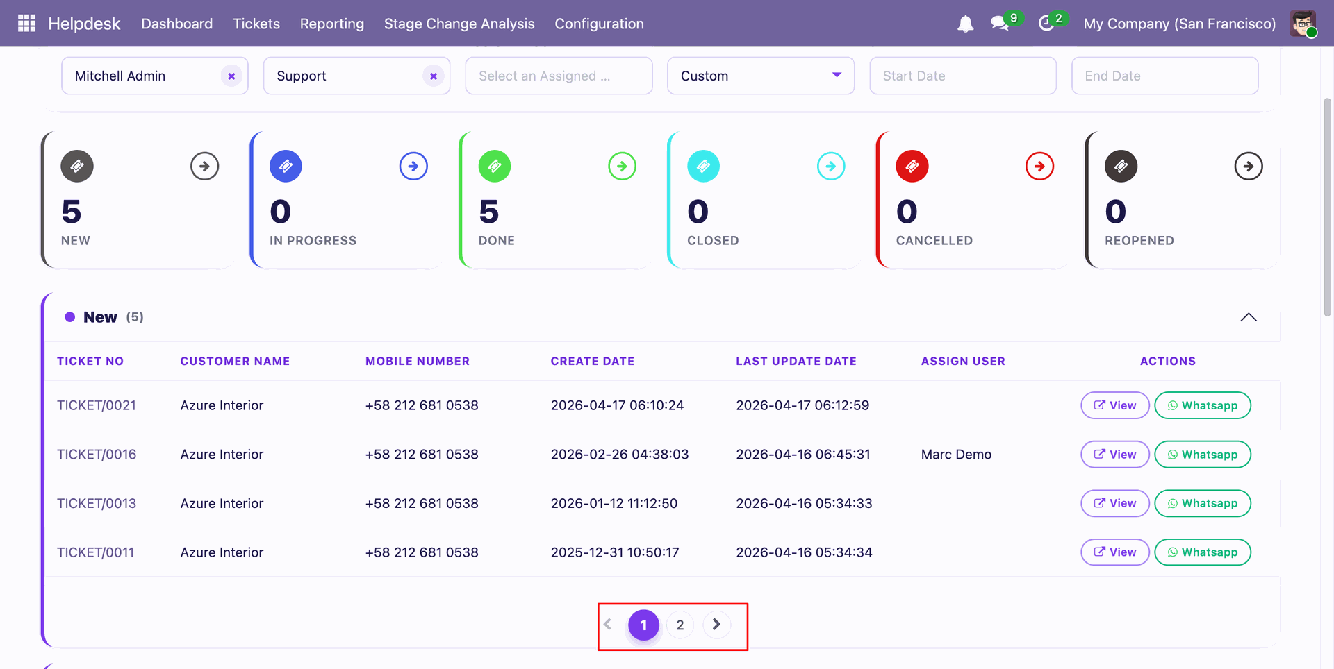 Helpdesk ticket dashboard with ticket status and filters