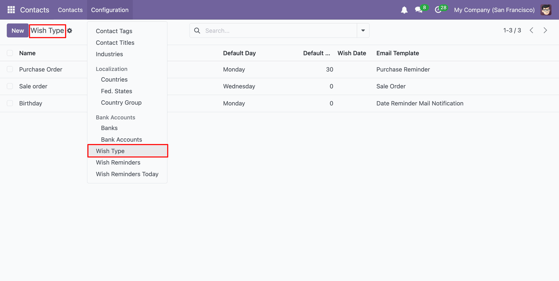 Wish Type menu in Helpdesk