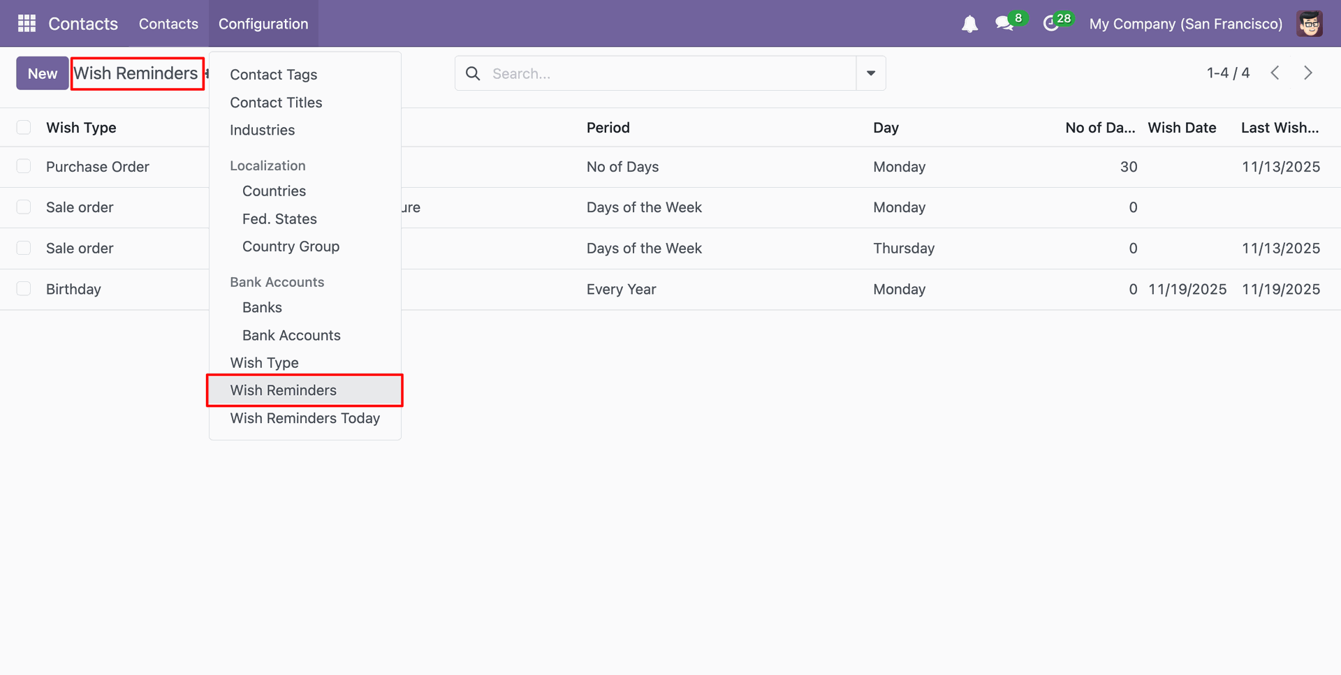 Wish Reminders menu in Helpdesk