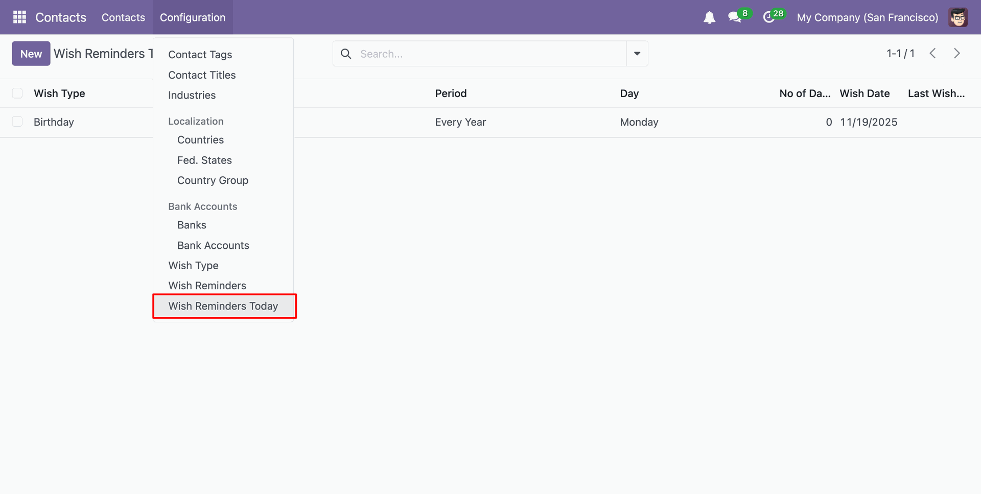 Wish Reminders Today menu