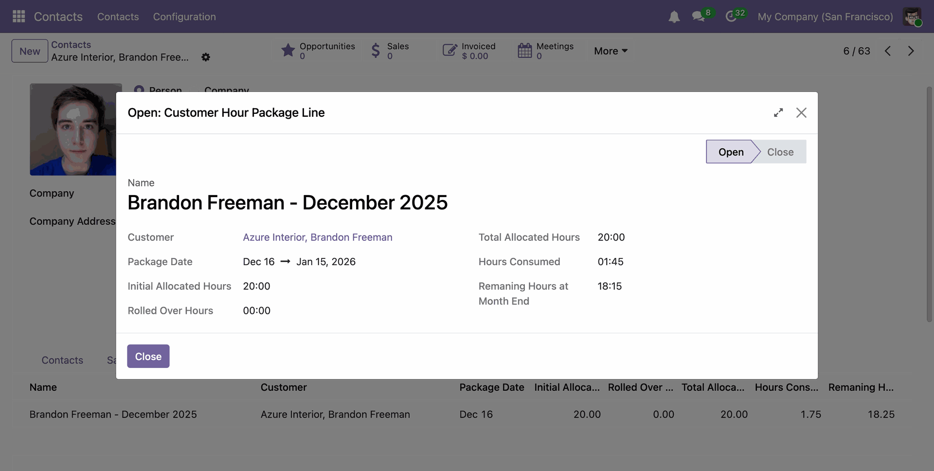 Customer Hour Package Line showing package details