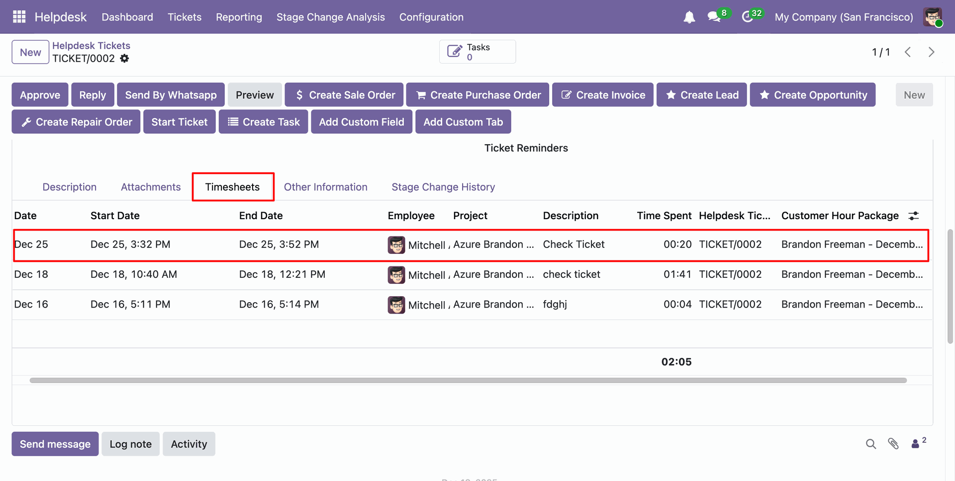 Customer Hour Package displayed under the ticket Timesheets tab