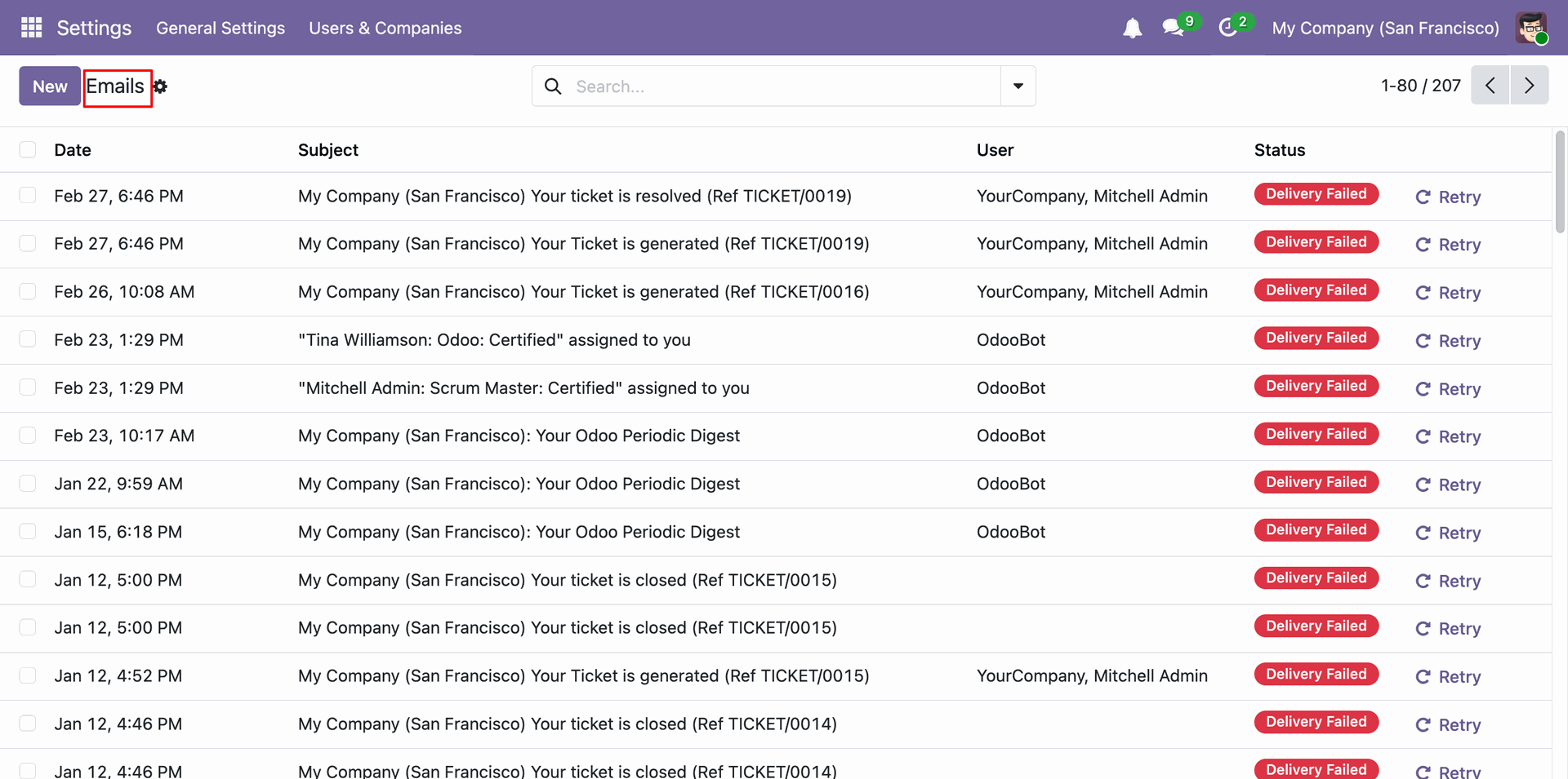 Partner does not receive a Helpdesk email notification when opt-out is enabled