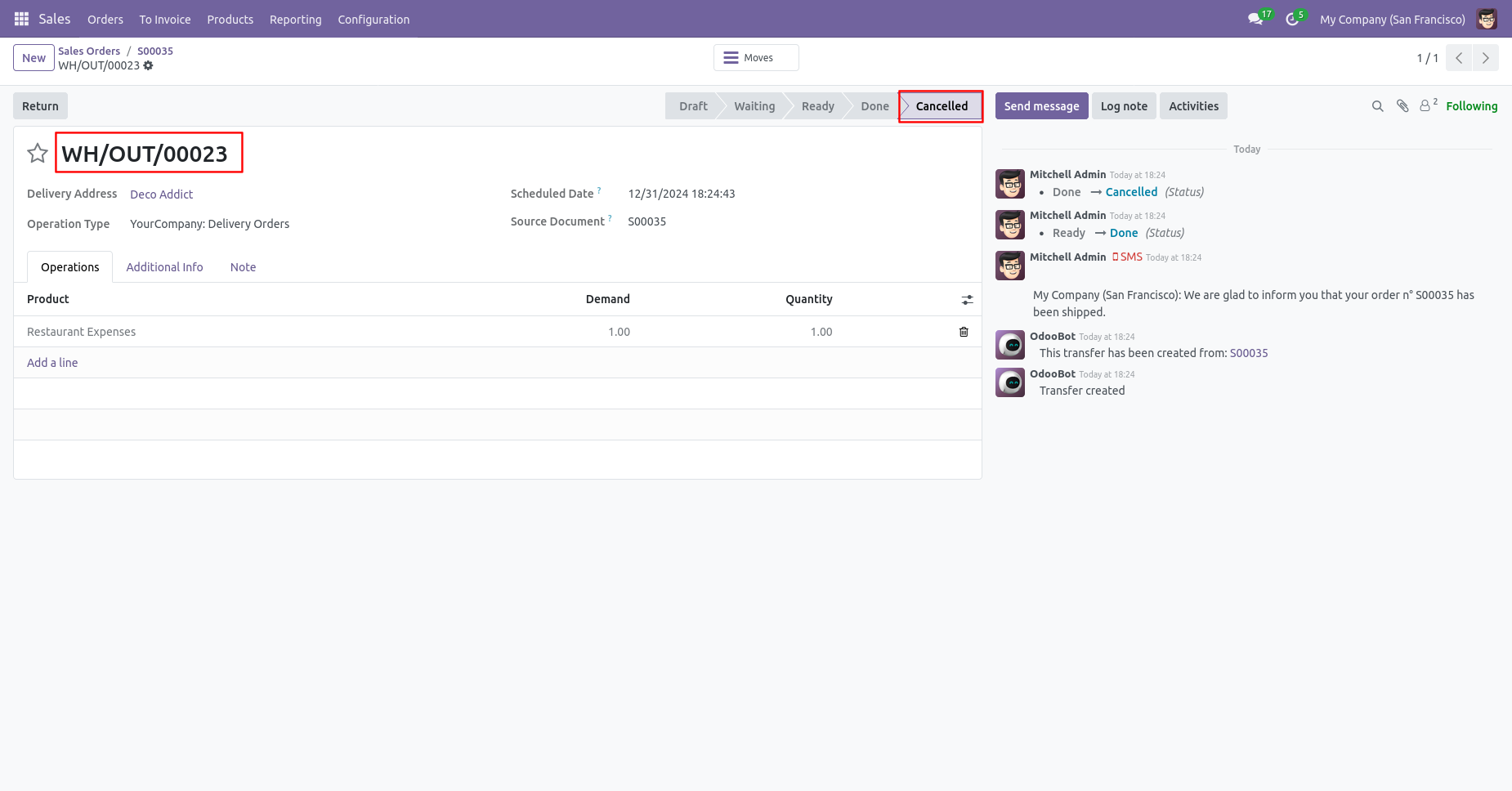 Odoo cancelled delivery order