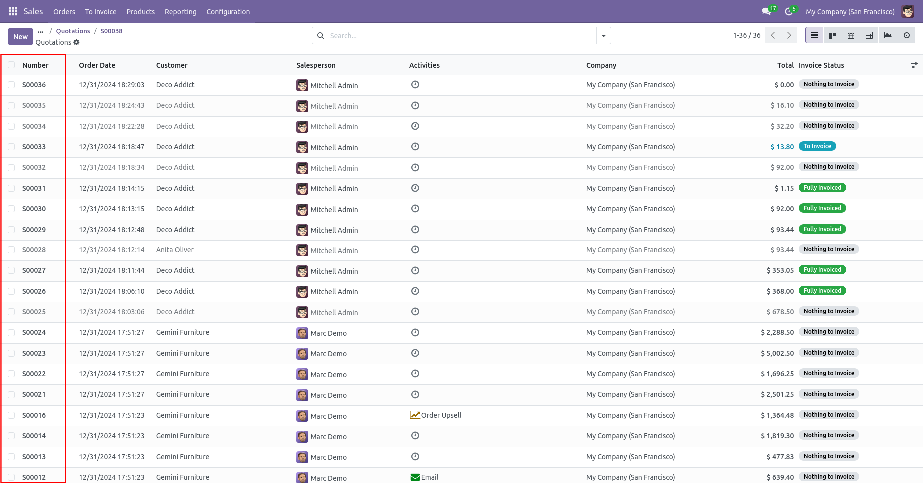 Odoo deleted sale order