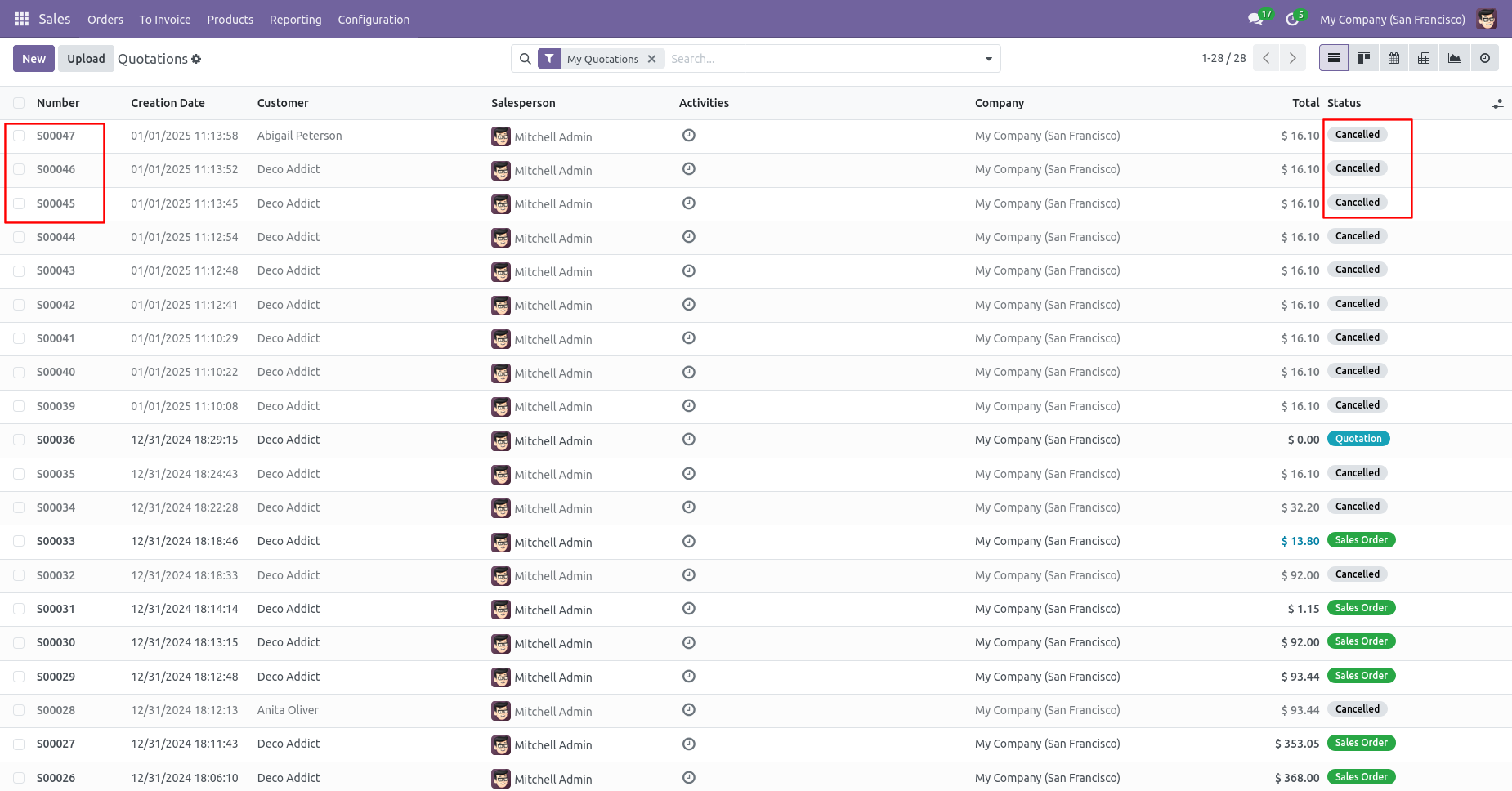 Odoo multiple sale orders cancelled
