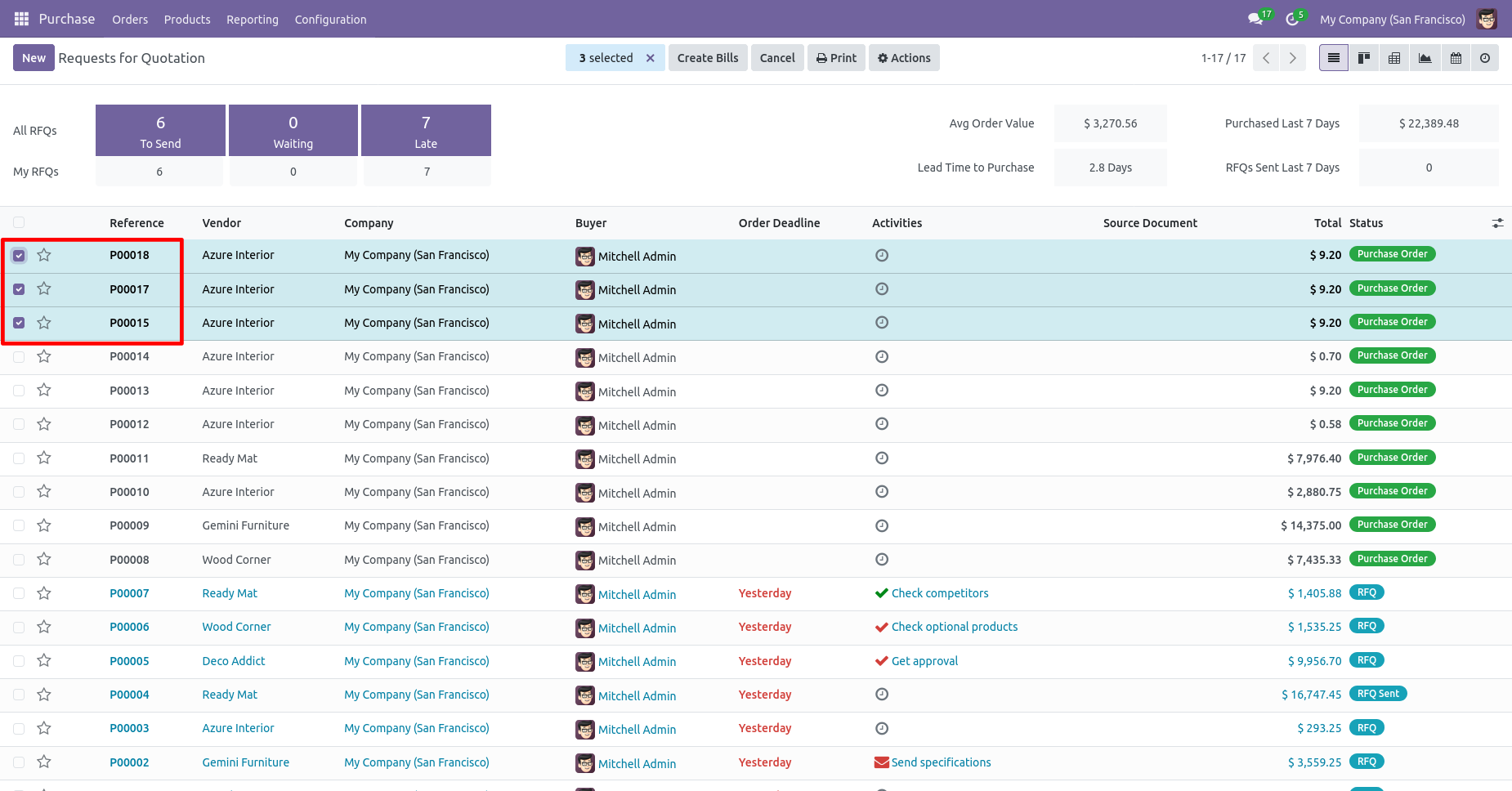 Multiple purchase orders selected