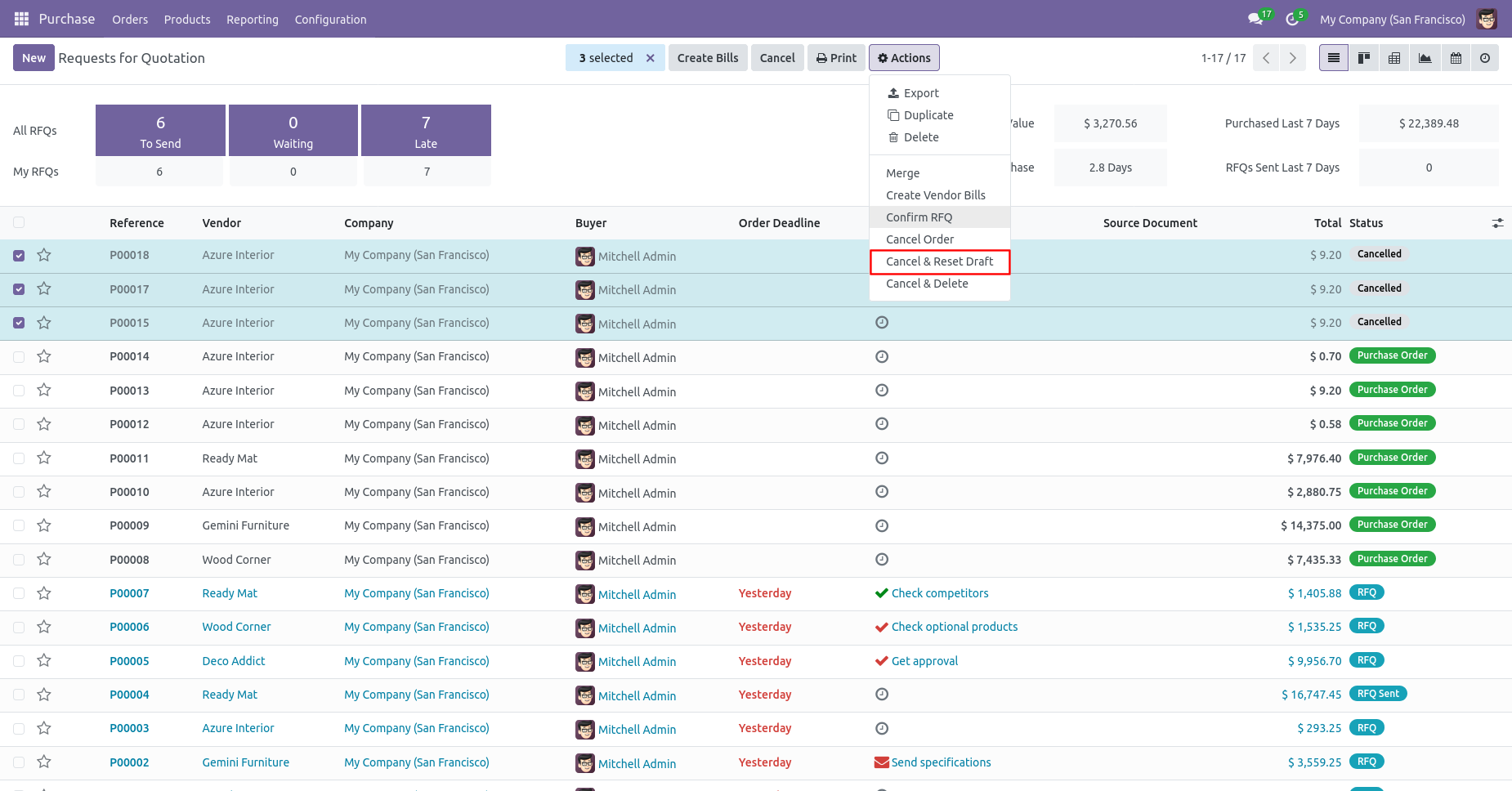 Purchase orders selected to reset to draft