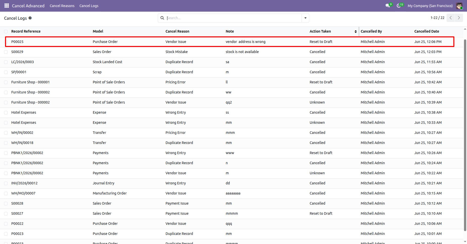 Purchase cancellation logs