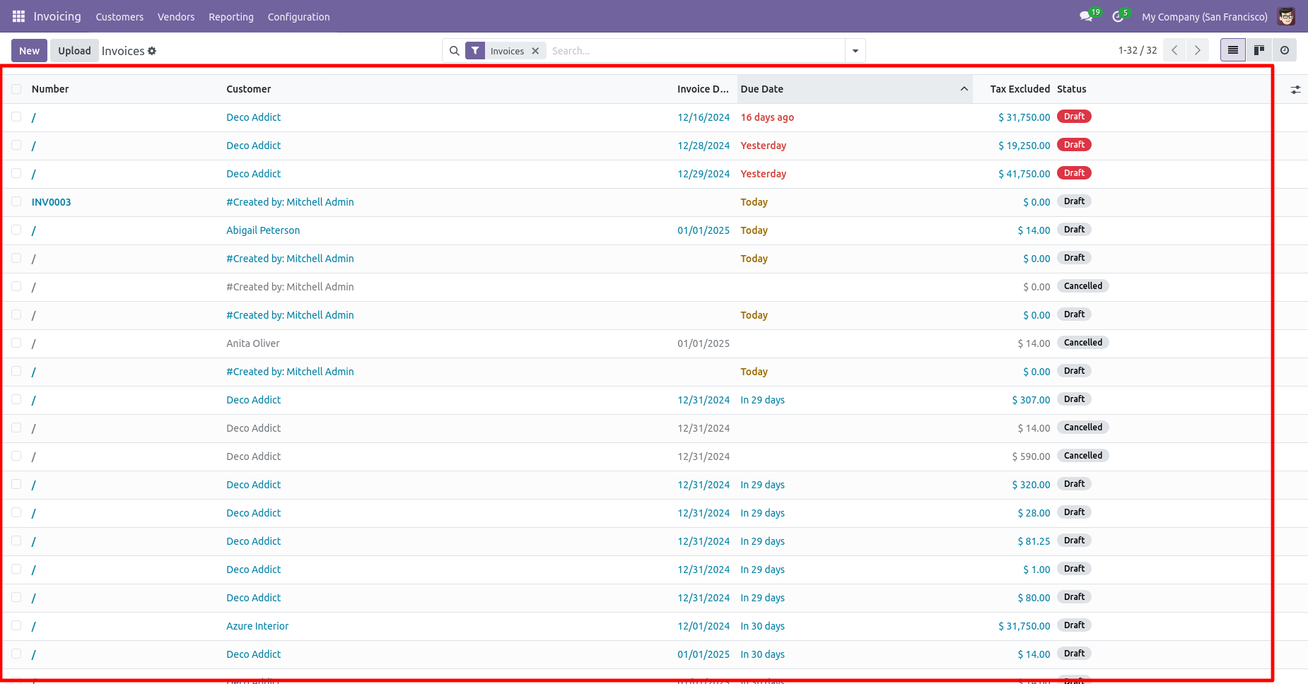 Multiple invoices deleted