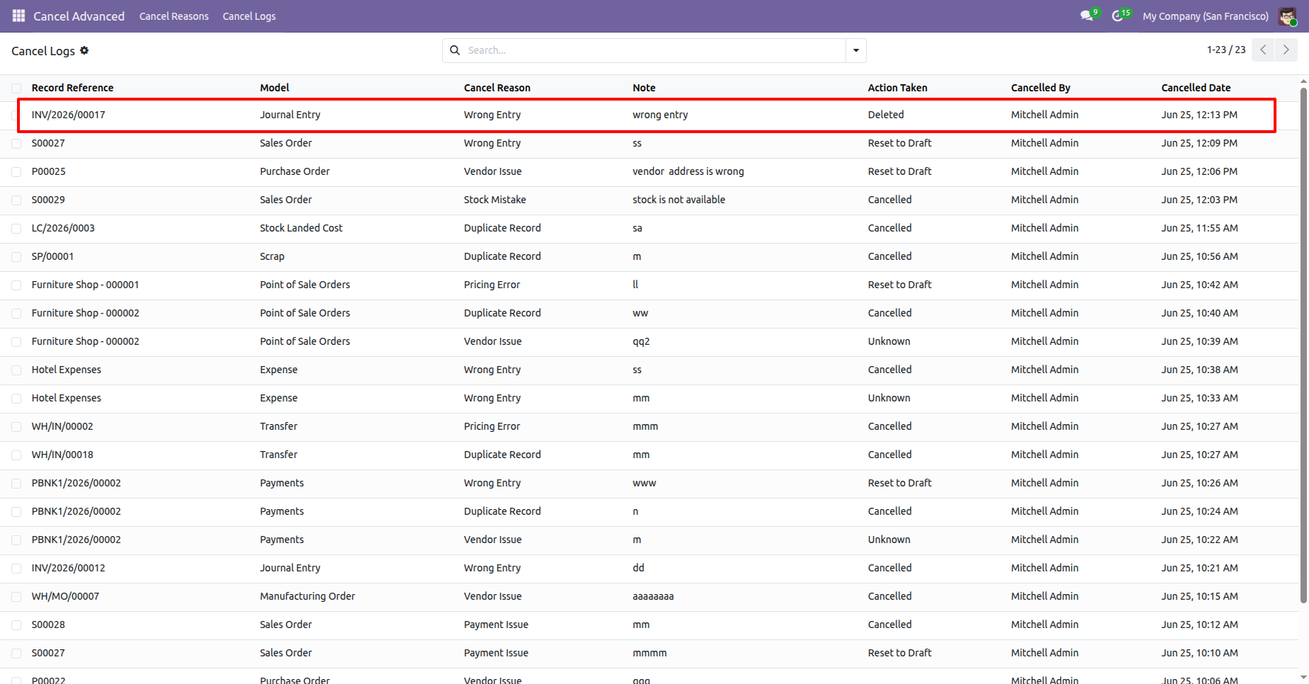 Invoice cancellation logs