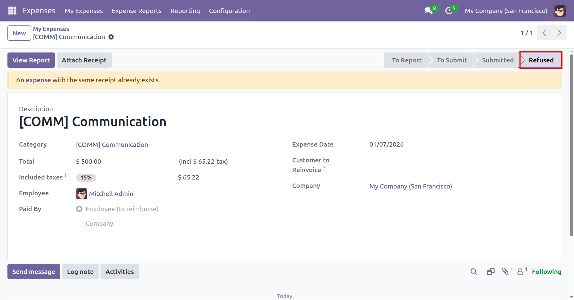 Refused expense report