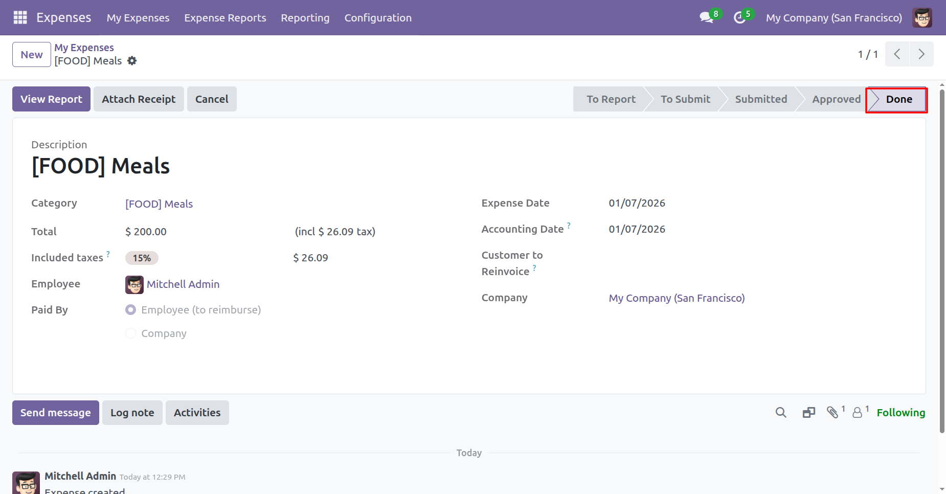 Completed expense report