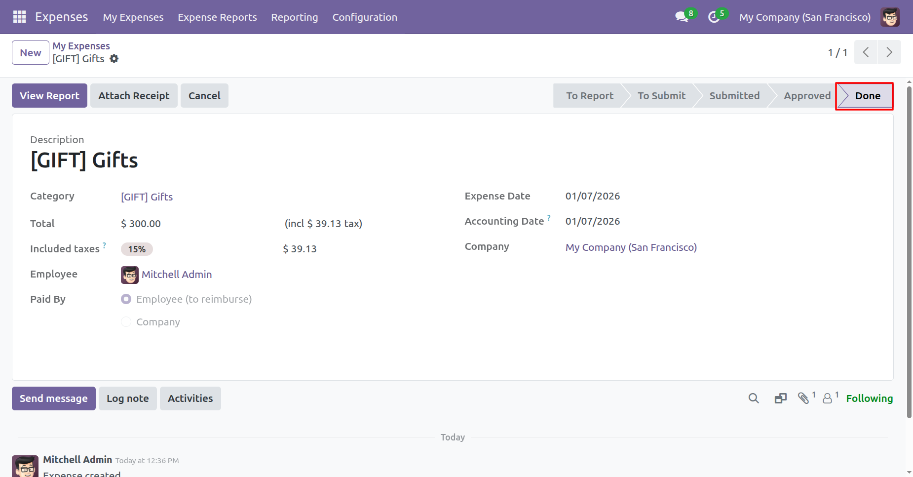 Completed expense report