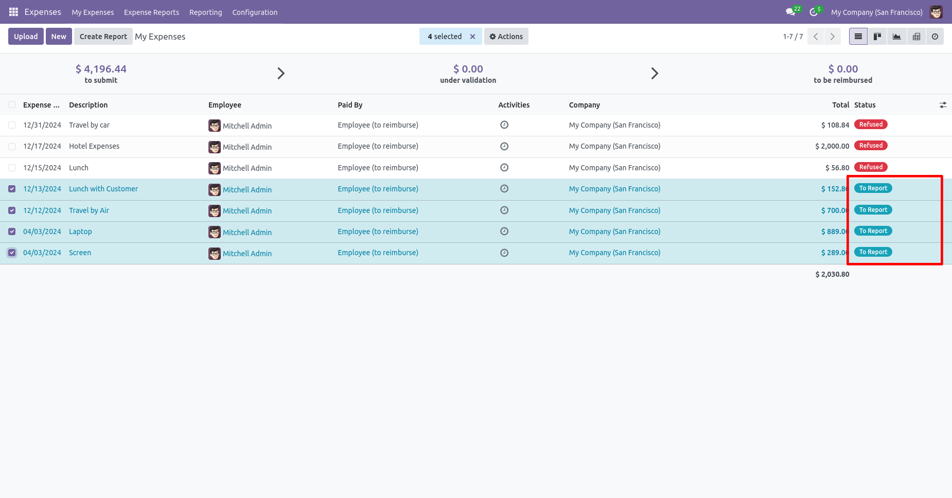 Expenses reset to draft