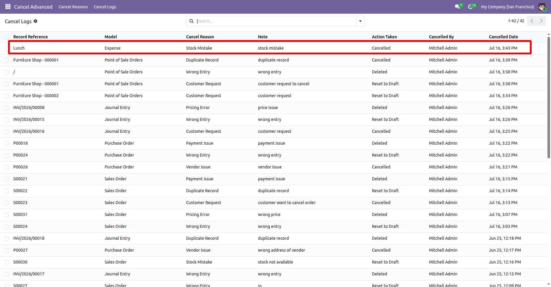 Expense cancellation logs