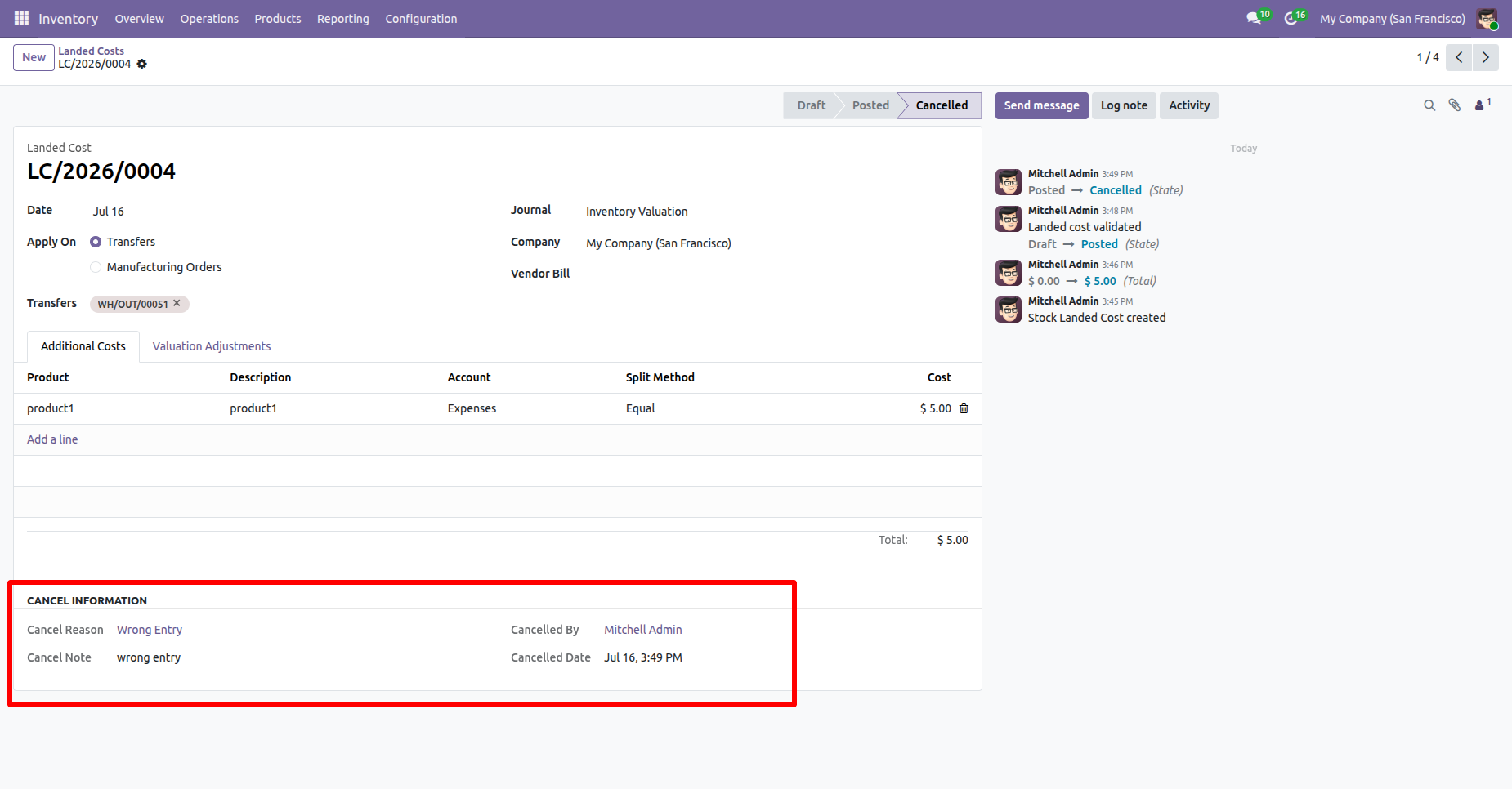 Landed cost cancellation details