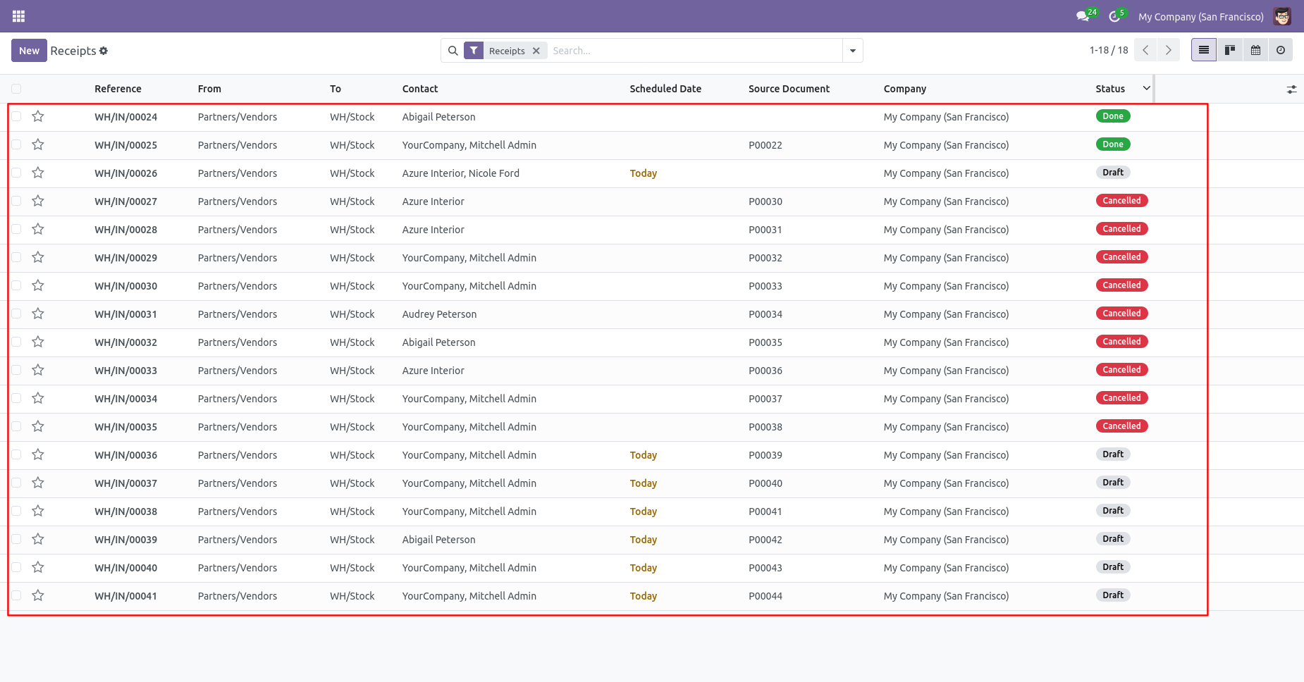 Multiple inventory transfers deleted