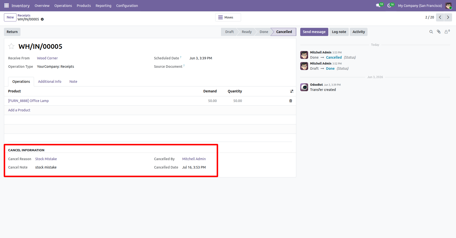 Inventory transfer cancellation details