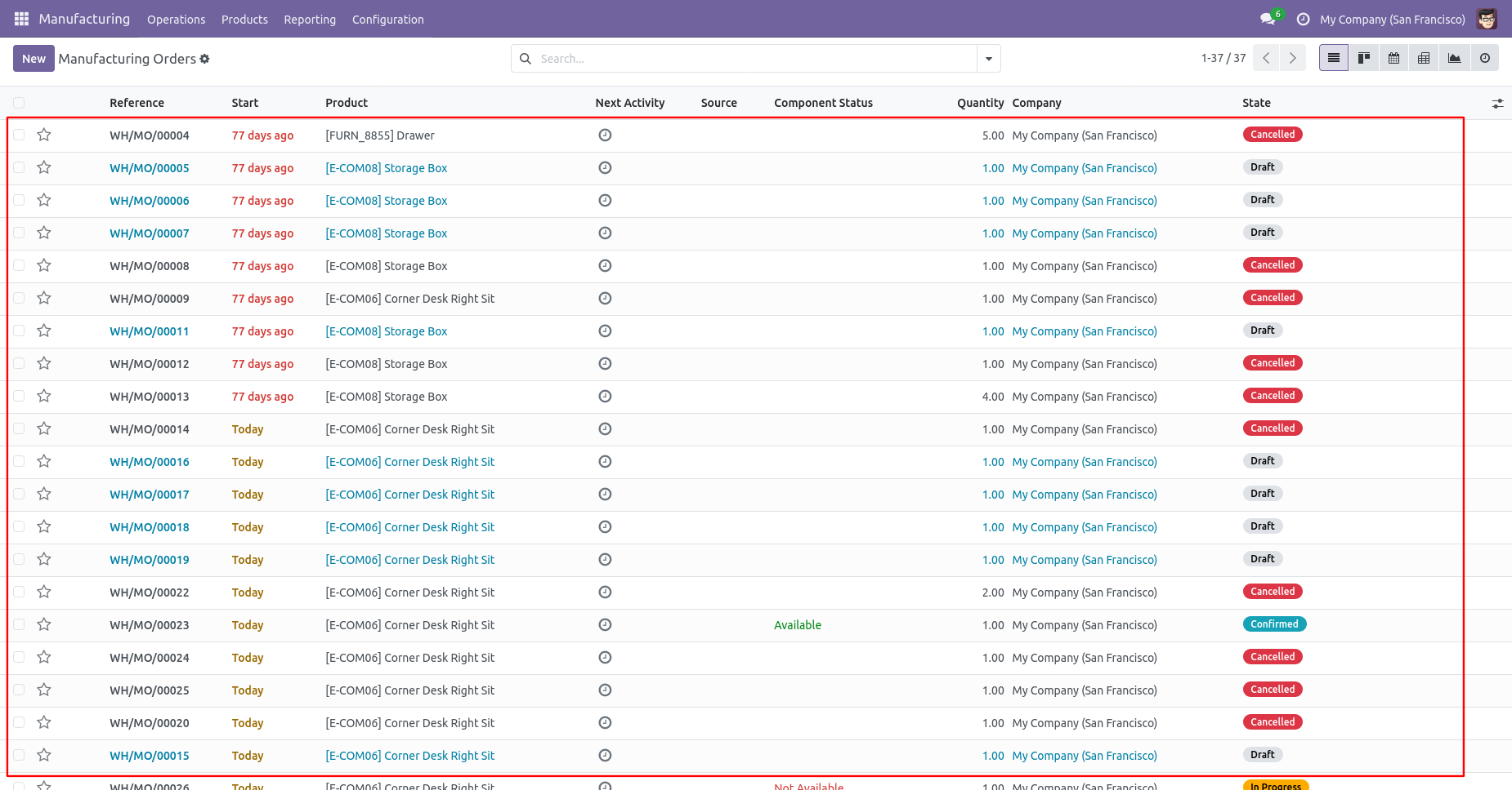 Multiple MRP orders deleted