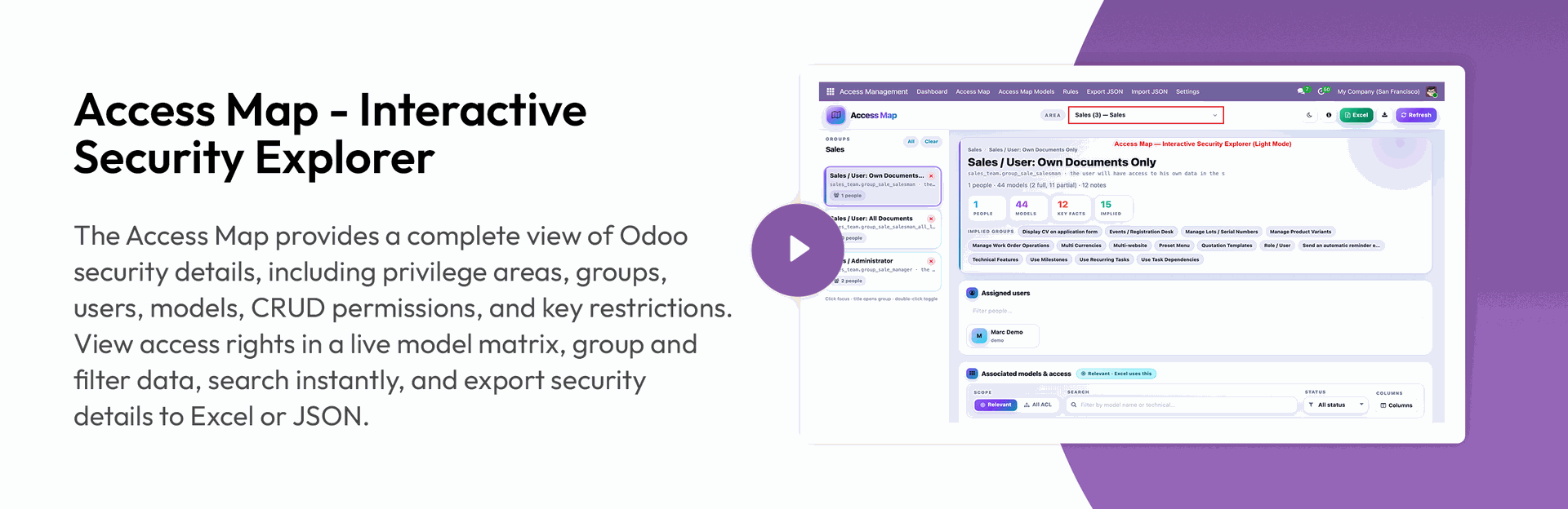 Access Map - Interactive Security Explorer