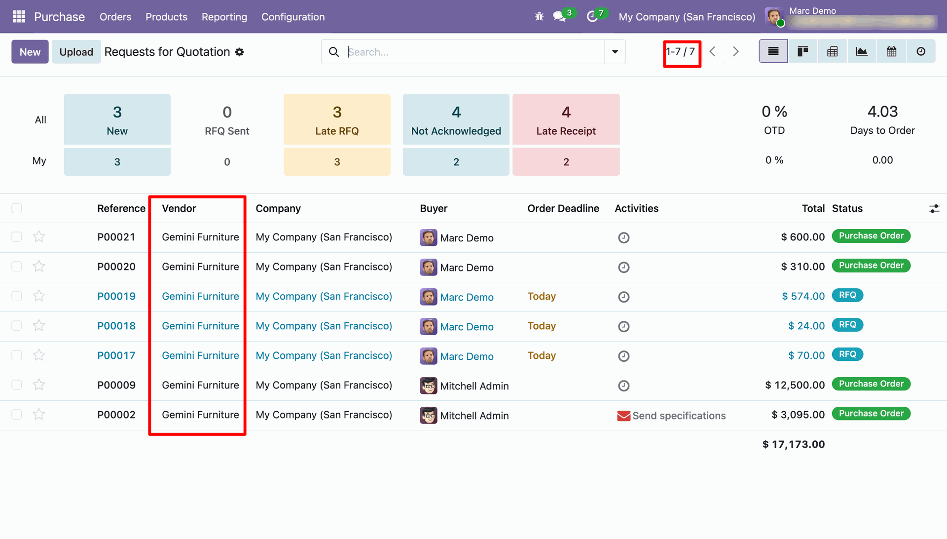 Automatic Record Access Filtering