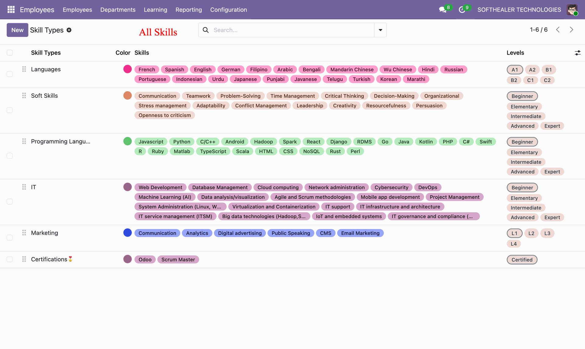 Manage skill types in recruitment configuration