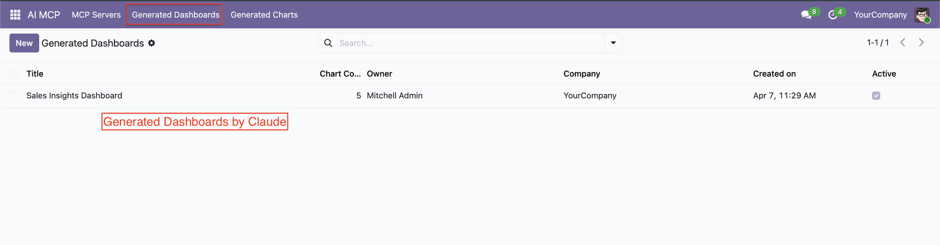 Start dashboard generation from MCP server